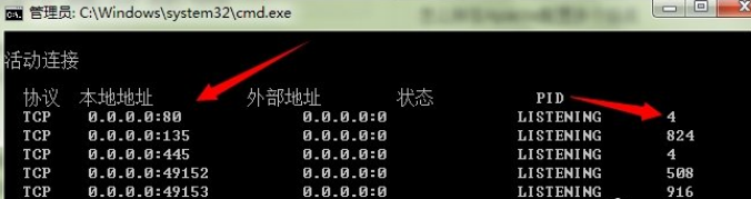 如何解决Win7纯净版系统显示80端口被system占用的难题?